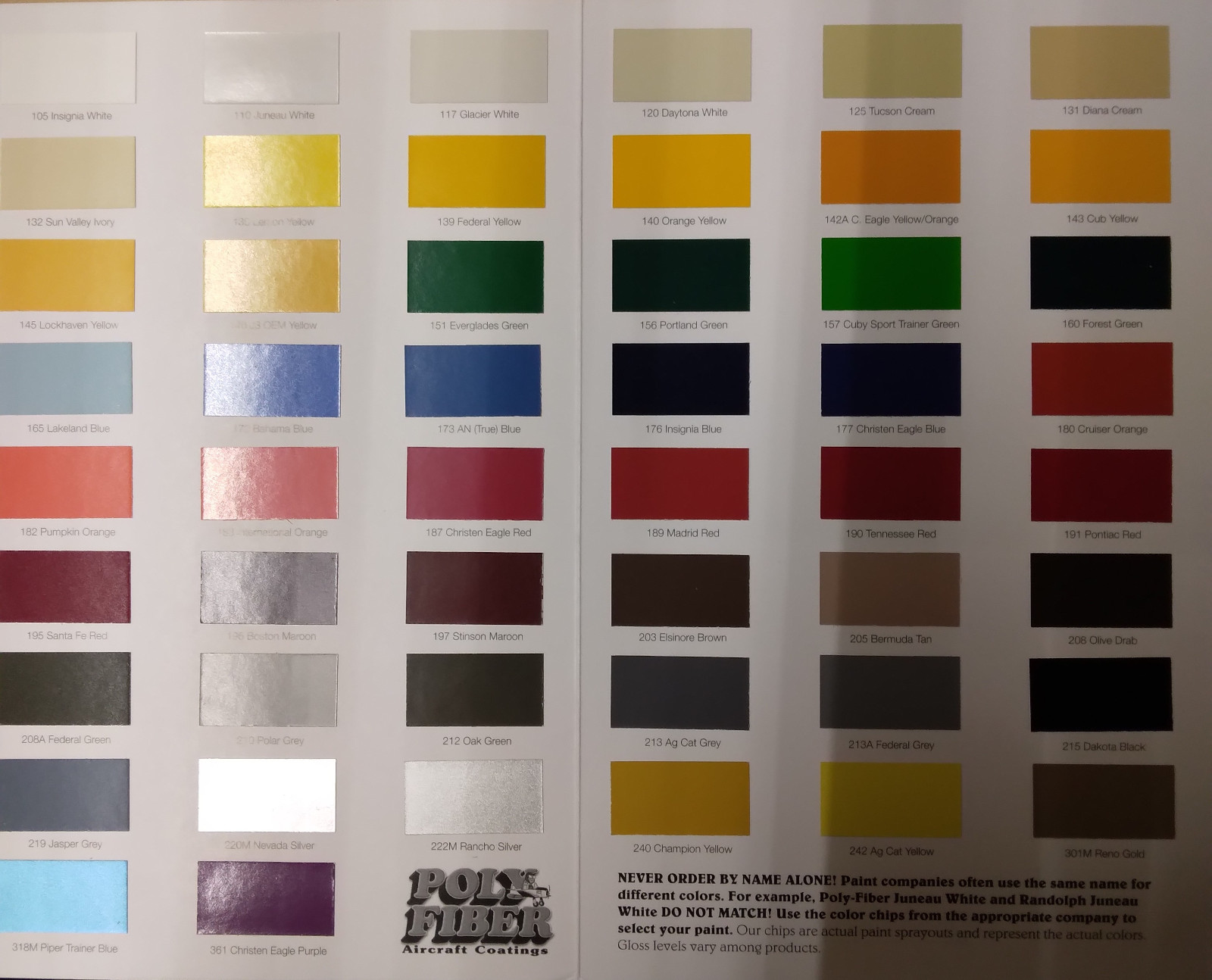 Poly-Tone Color Chart — 50 aircraft colors